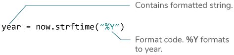 Python strftime()示例