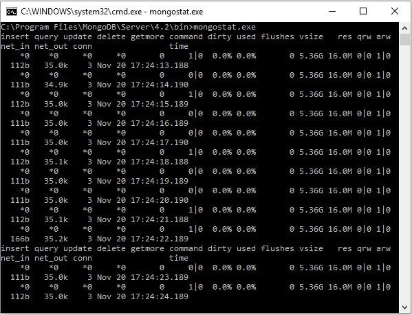 mongostat2