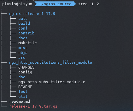 nginx-tree.png